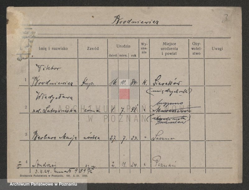 Obraz 5 z jednostki "Bręczewski - Brodowski"