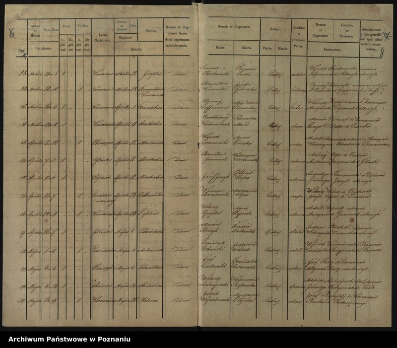 image.from.unit.number "Duplikat baptisatorum, copulatorum, mortuorum"