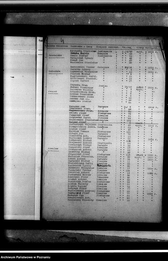 Obraz 8 z jednostki "Ewidencja członków"