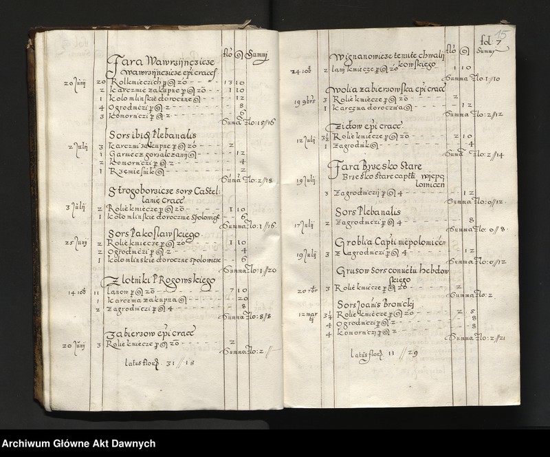 image.from.unit.number "[Rejestr poborowy woj. krakowskiego]."