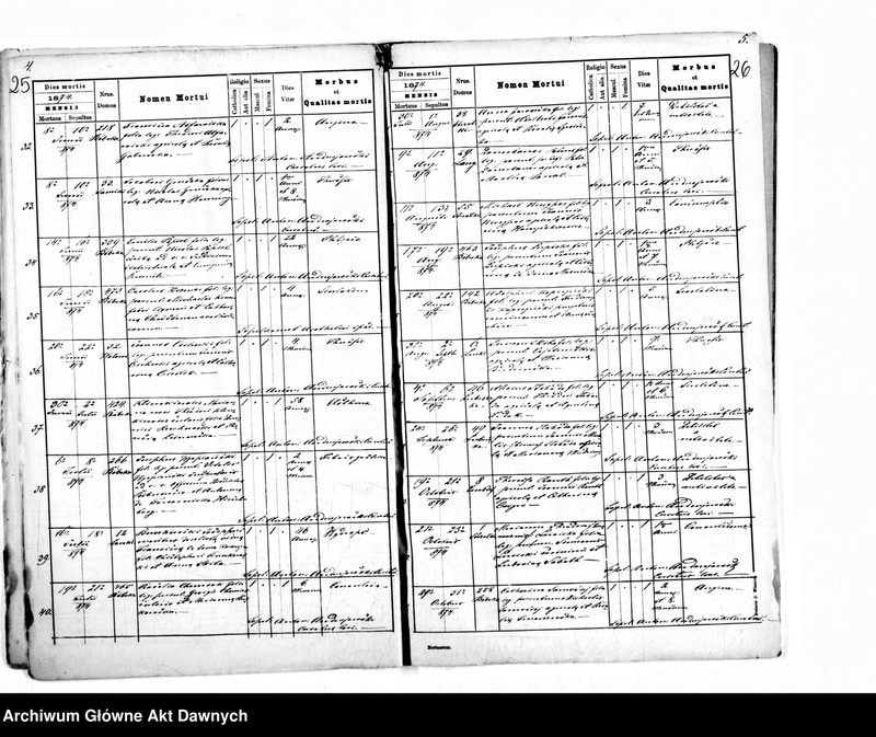 image.from.unit.number "Parafia: Bóbrka. Dekanat: Świrz. Kopie z ksiąg metrykalnych ur., śl., zg. dla całej parafii (miasto Bóbrka i wsie)."