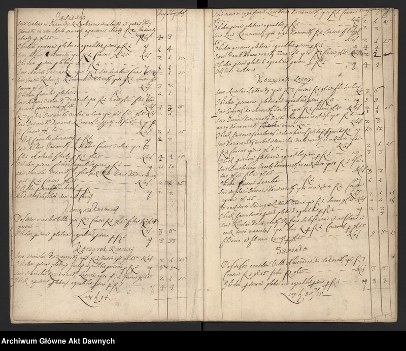 image.from.unit.number "Rozliczenie pogłównego i poboru z 1664 r. - czy to 150, czy 151?."