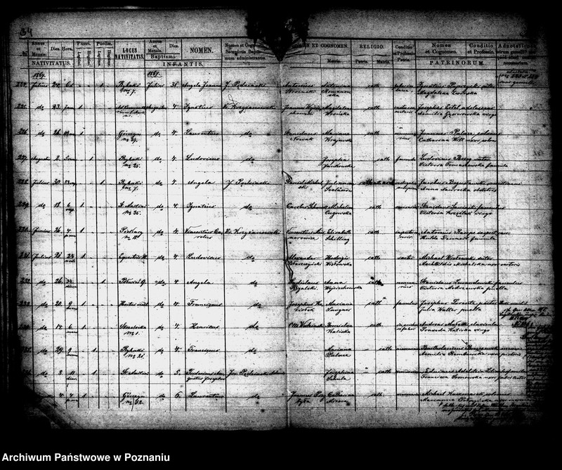 Obraz 18 z jednostki "Księga urodzeń"