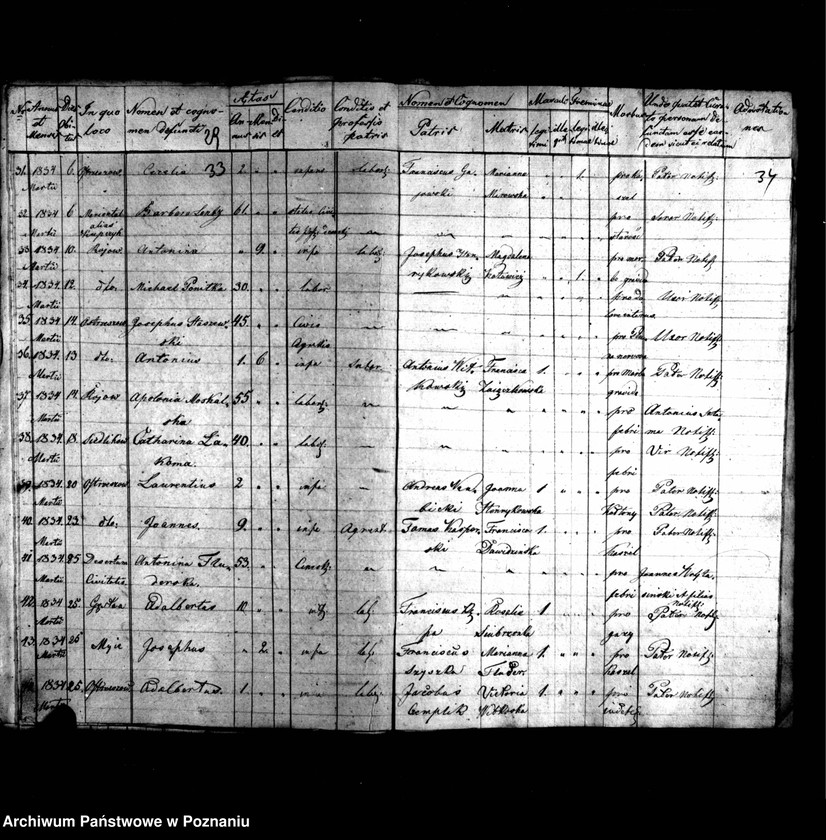 image.from.unit.number "Duplikat urodzonych, zmarłych, zaślubionych"