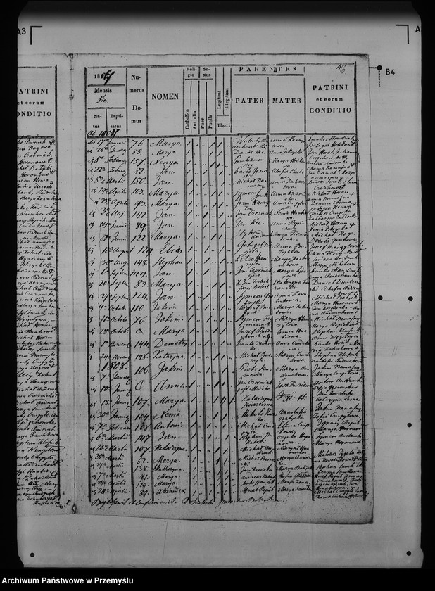 image.from.unit.number "[Kopie ksiąg metrykalnych parafii Bolestraszyce (dekanat Przemyśl)]"