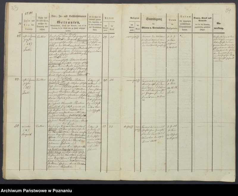 Obraz 20 z jednostki "Duplikat des Trauregisters"