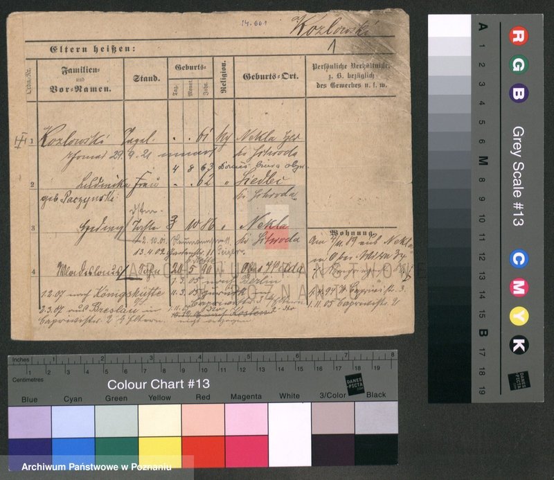image.from.unit.number "Kozłowski (żonaci i wdowy)"