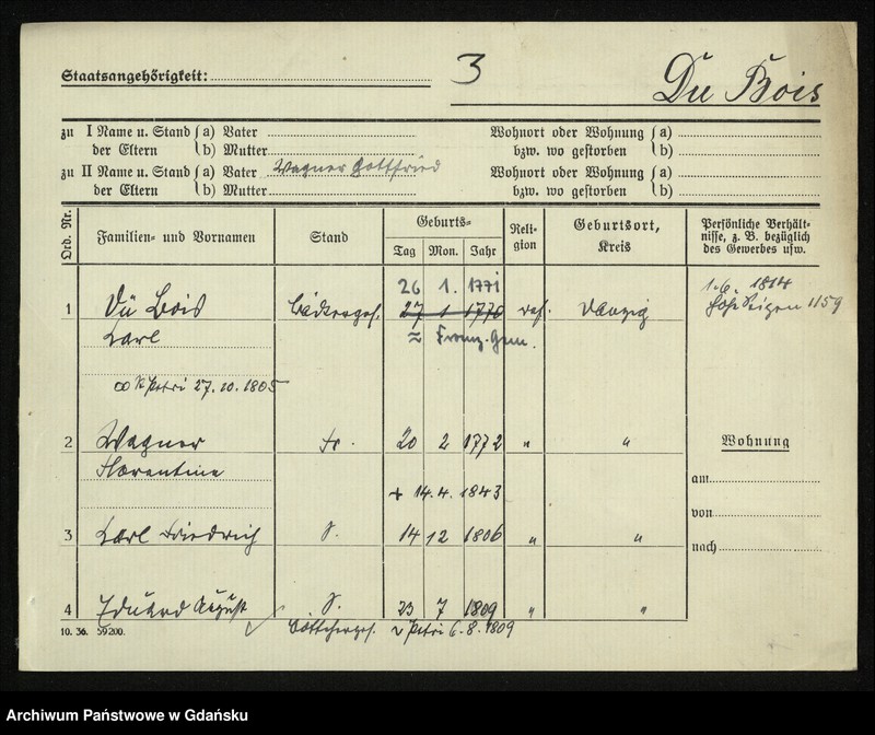 image.from.unit.number "Karty meldunkowe: Dubois ( du Bois) - Duerholz"