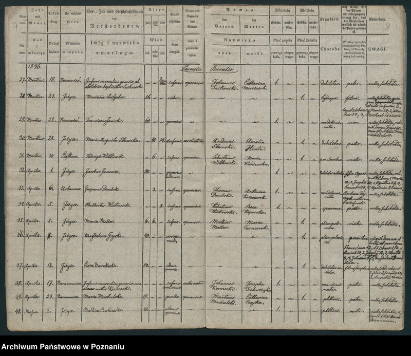 image.from.unit.number "Księga zgonów"