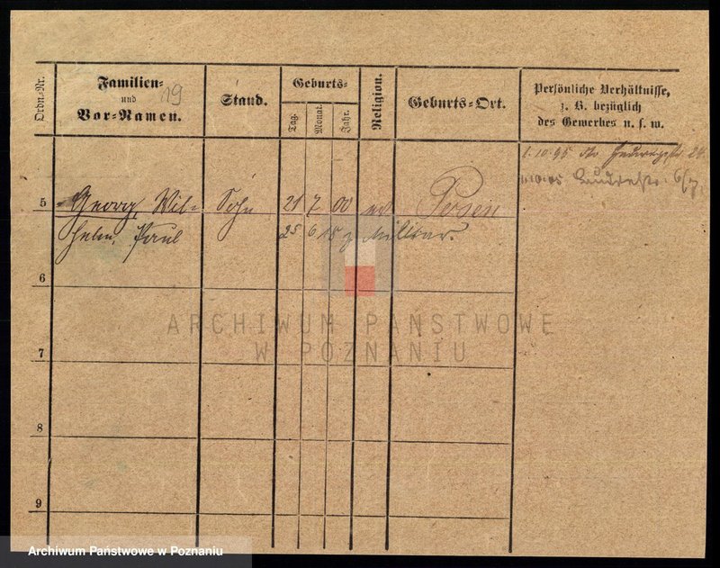 Obraz 19 z jednostki "Bajer (Bayer, Beyer)"