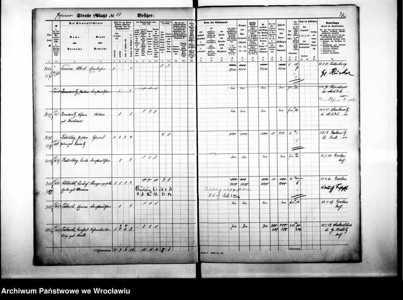 image.from.unit.number "Personalienverzeichnisse"