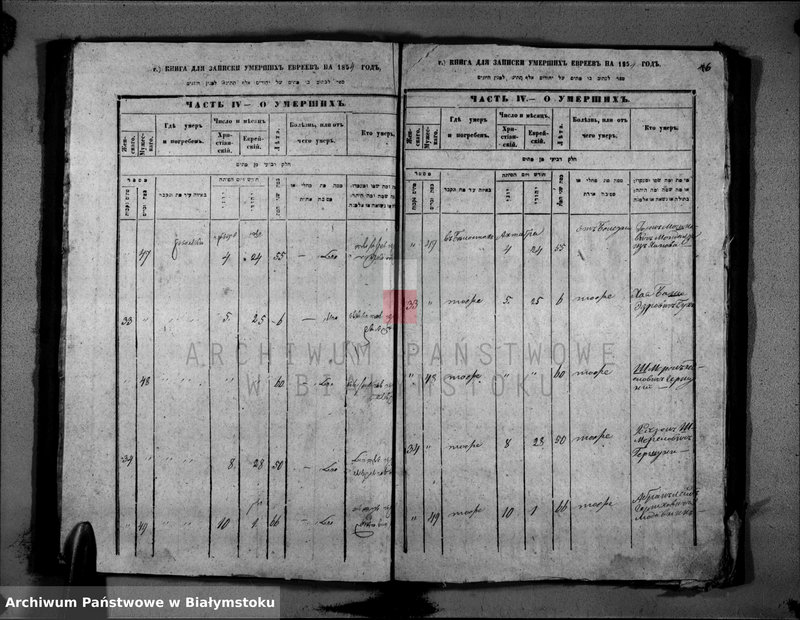 image.from.unit.number "[Akta zgonów za rok 1854]"