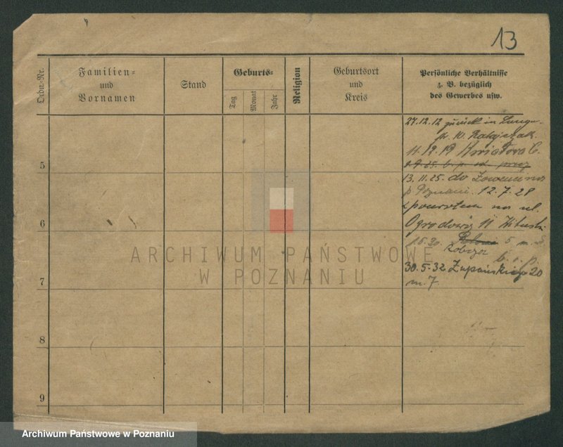 Obraz 15 z jednostki "Ratajczak (żonaci) - Ratajczyk"