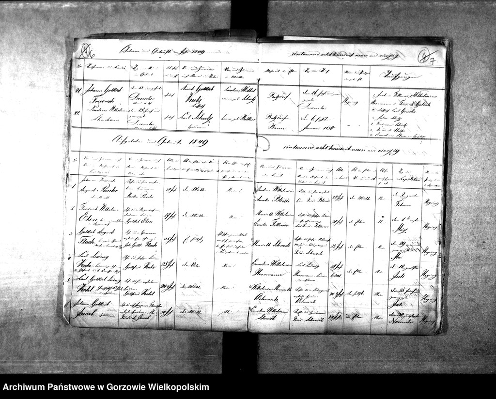 image.from.unit.number "Duplikate der Kirchenbücher Marwitz (Marwice) und Ratzdorf (Racław)"