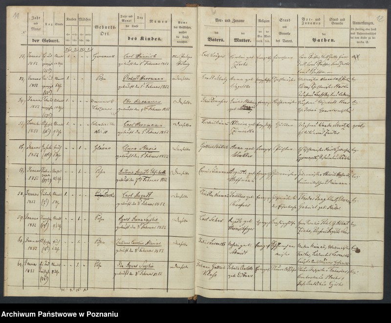 Obraz 10 z jednostki "[Akta urodzeń i chrztów, zapowiedzi i ślubów, zgonów i pogrzebów]"