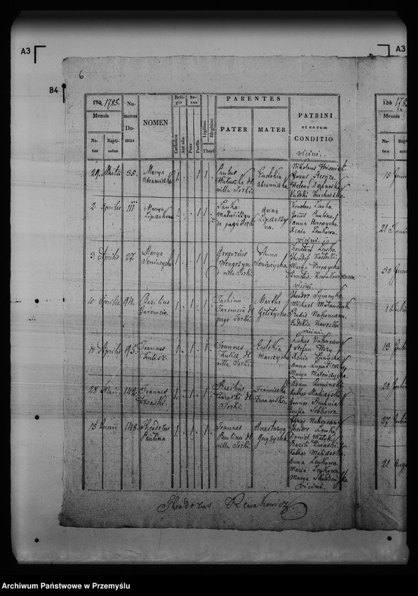 image.from.unit.number "[Kopie ksiąg metrykalnych parafii Torki (dekanat Medyka)]"