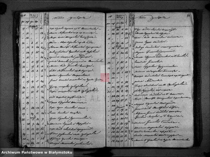 image.from.unit.number "[Akta urodzeń, małżeństw, rozwodów i zgonów za rok 1846]"