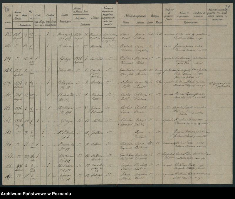image.from.unit.number "Księga urodzeń"