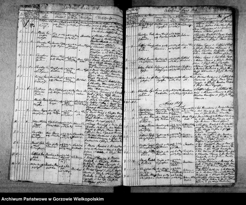 image.from.unit.number "Duplikate der Kirchenbücher von Pollychen (Stare Polichno)"