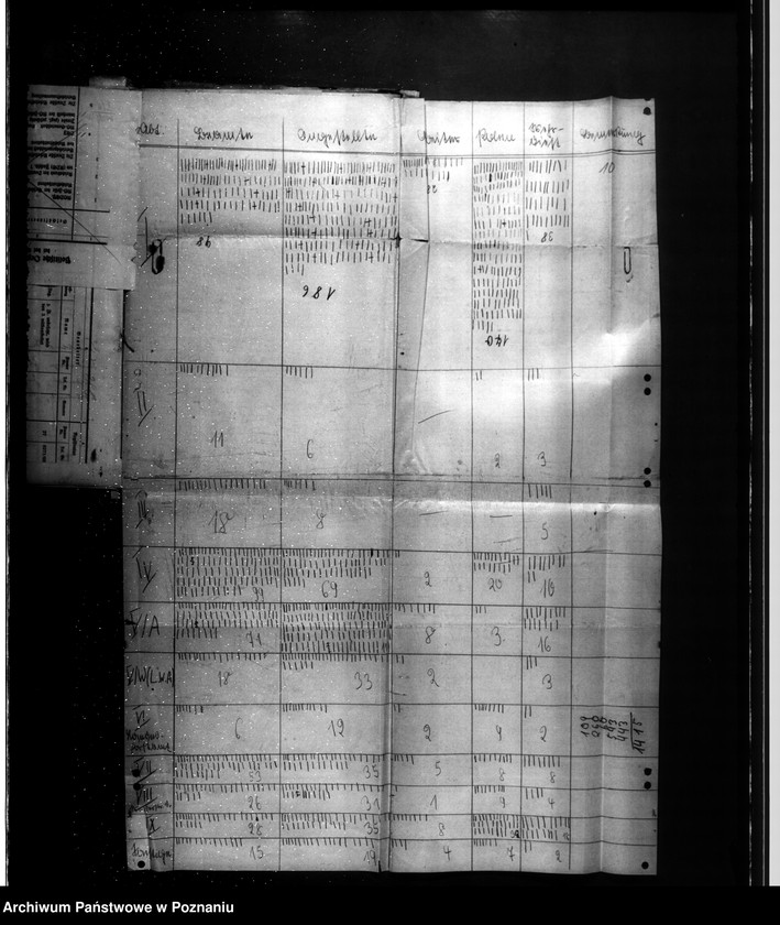 Obraz 14 z jednostki "Besichtigungsreise des Reichsministers Dr. Frick vom 15.6 - 20.6. 1942"