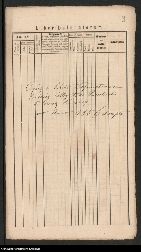 image.from.unit.number "[Księga zgonów]"