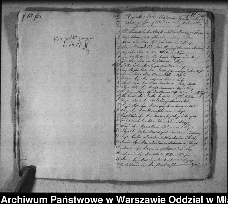image.from.unit.number "Akta urodzin, małżeństw i zgonów"