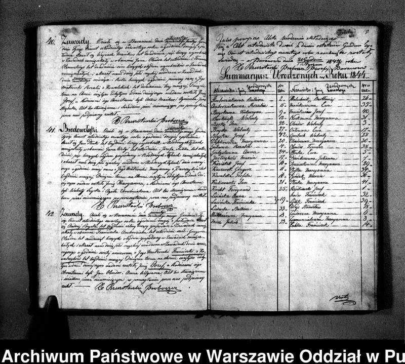image.from.unit.number "Akta urodzeń, małżeństw i zgonów"