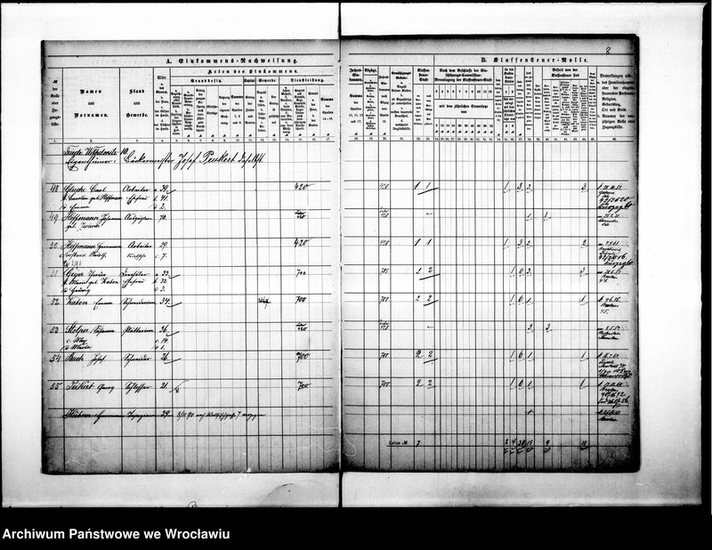image.from.unit.number "Klassensteuerrole nebst Enkommens"