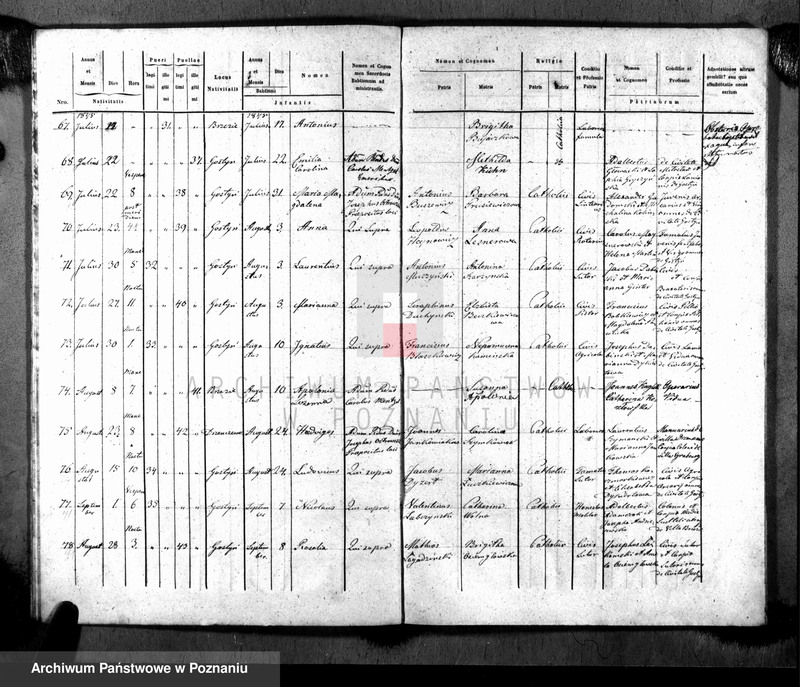image.from.unit.number "Liber baptisatorum, copulatorum, mortuorum"