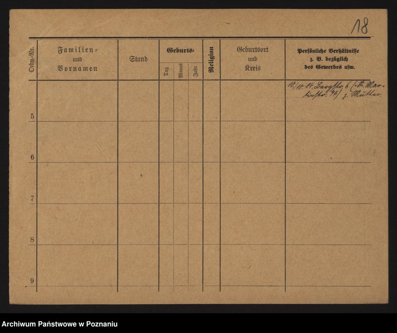 image.from.unit.number "Maliński - Maływoytek"