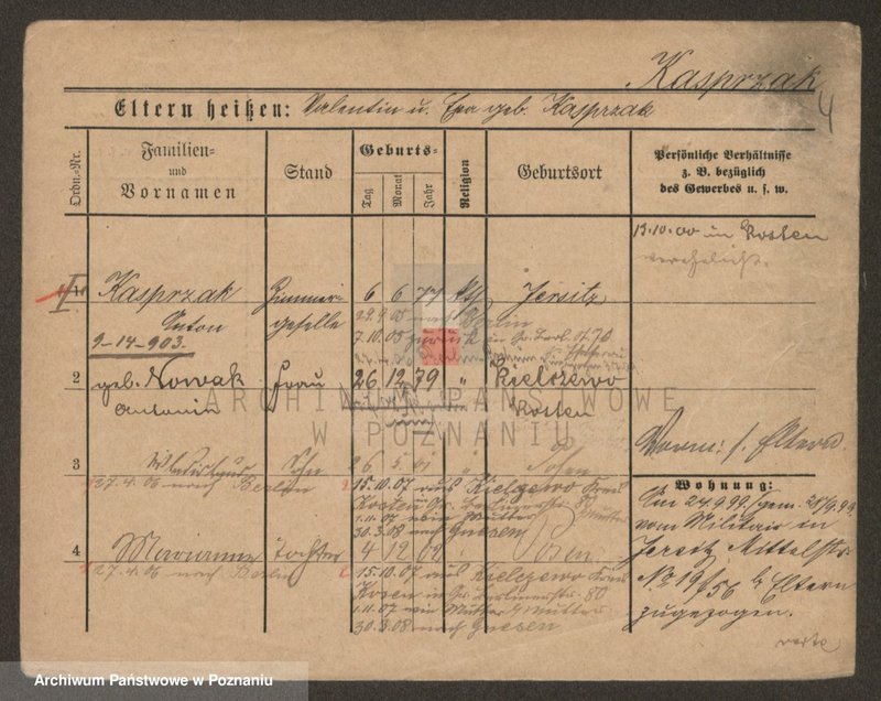 Obraz 4 z jednostki "Kasprzak - Kastenmüller"