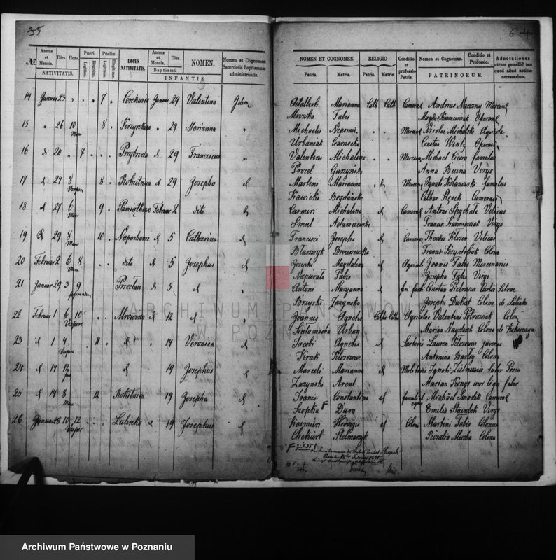 image.from.unit.number "Liber baptisatorum"