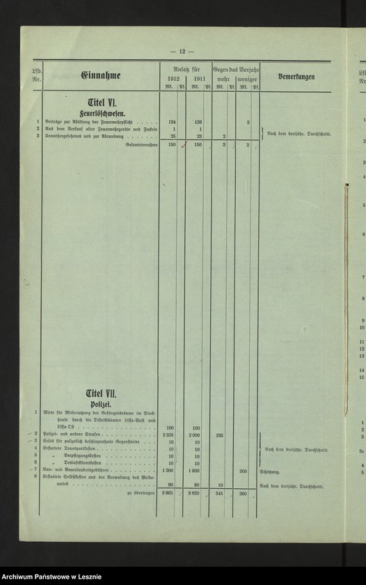Obraz 15 z jednostki "[Stadthaushalt von Lissa]"
