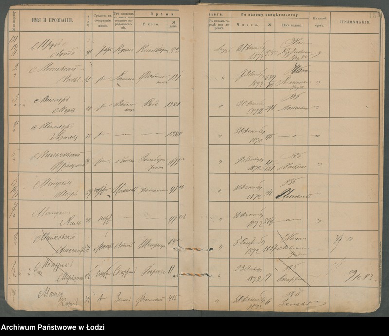 Obraz 18 z jednostki "[Księga ludności niestałej m. Łodzi lit. M]"