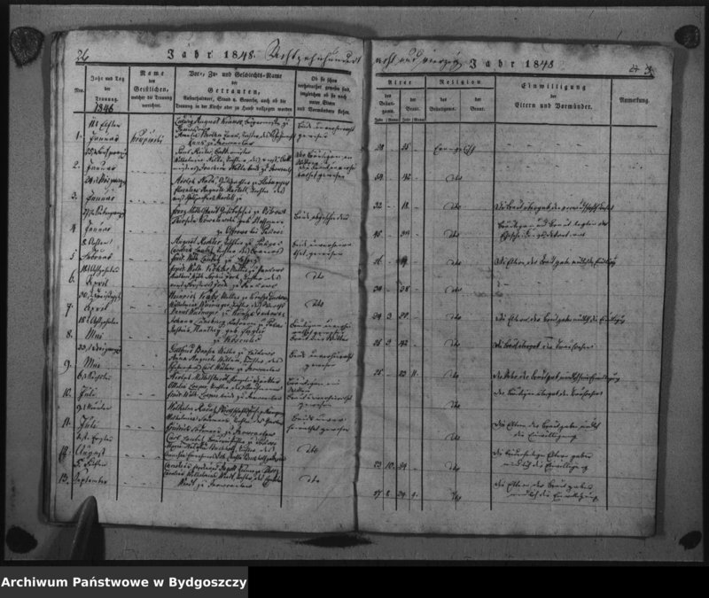 image.from.unit.number "Duplikat der Taufregister der evangelischen Stadt- und Landgemeinden Inowrazlaw Jahr 1848"