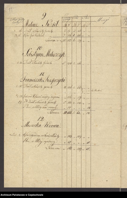 image.from.unit.number "Regestr mierniczy miasta Starej Częstochowy w roku 1821 a poprawnej w roku 1823 dnia 13 czerwca w roku 1819 ułożony plan co do dziesięciny"