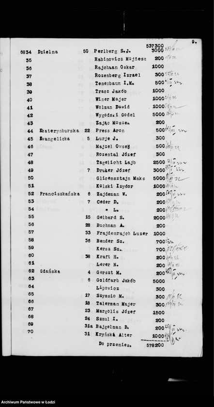 Obraz 12 z jednostki "Rejestr poborczy"