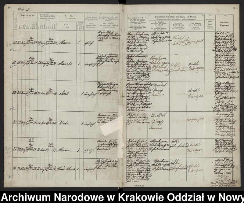 image.from.unit.number "Księga urodzeń"
