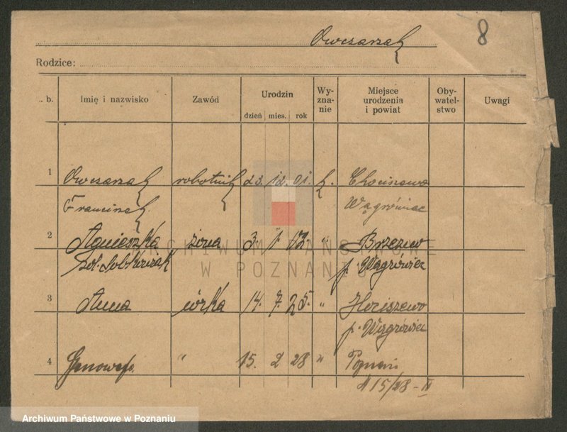 Obraz 8 z jednostki "Owczarzak - Ożyński"