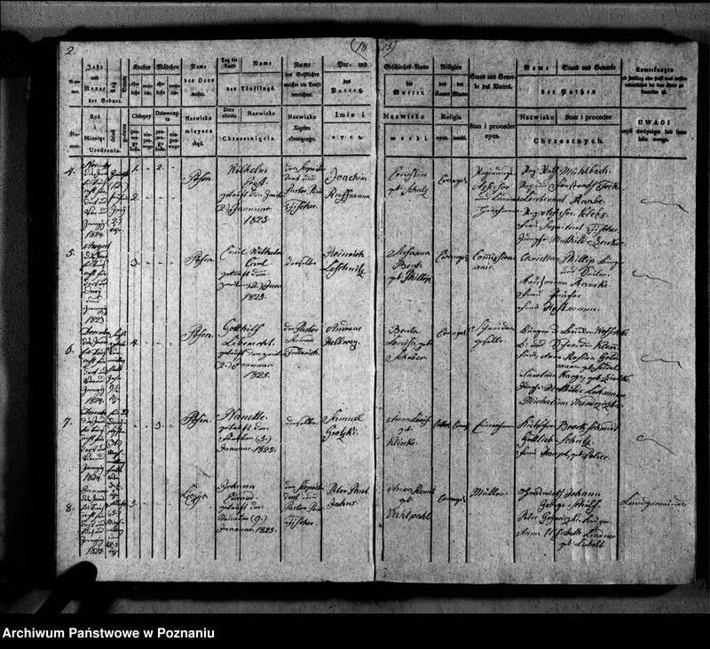 image.from.unit.number "Duplikat der Getauften, Getrauten, Verstorbenen"