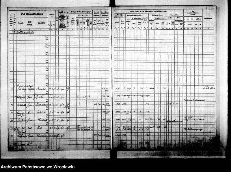 image.from.unit.number "Steuerrole"