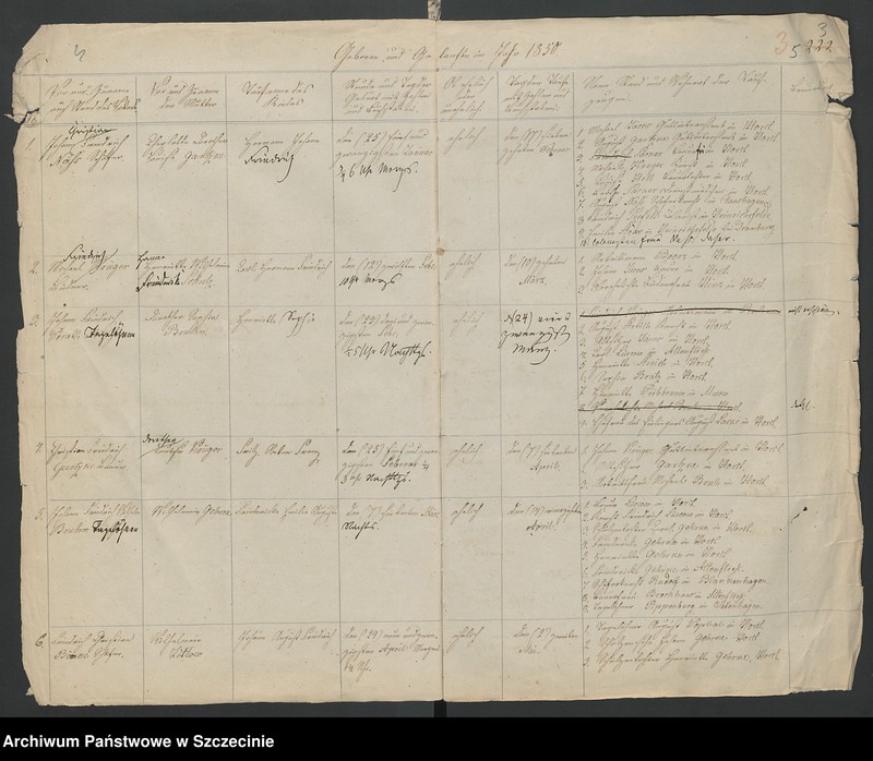 image.from.unit.number "Kirchenbuchsduplicate von Mellen [Mielno], Altenflies [Trzebawie] und Horst [Chwarstno]"