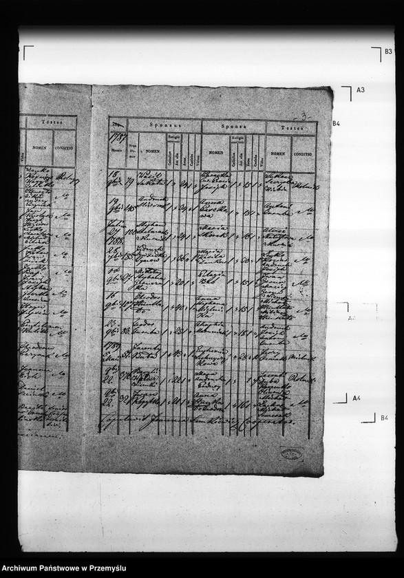 image.from.unit.number "[Kopie ksiąg metrykalnych parafii Trościaniec (dekanat Niemirów)]"
