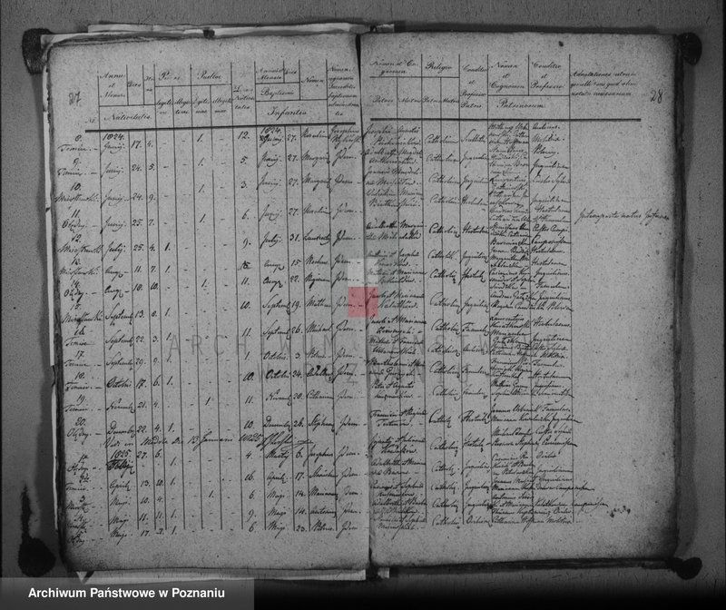 image.from.unit.number "Duplikat urodzonych, zaślubionych, zmarłych"