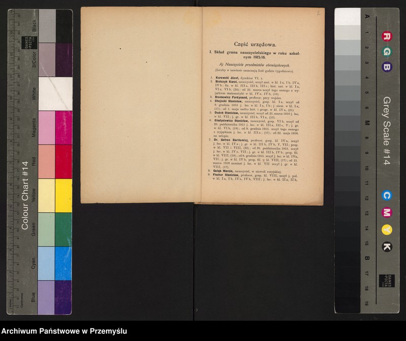 image.from.unit.number "Sprawozdanie Dyrekcji c.k. Gimnazjum w Bochni za rok szkolny 1915/16"