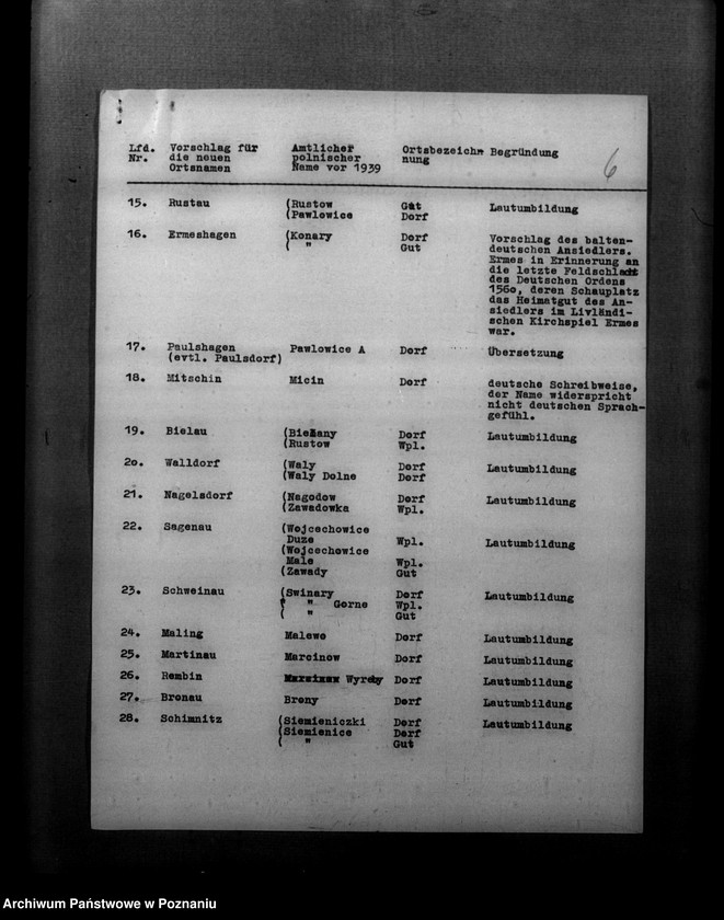 Obraz 12 z jednostki "Zmiany nazw miejscowości w powiecie kutnowskim"