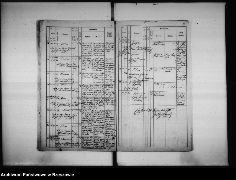image.from.unit.number "Księga metrykalna - urodzenia, małżeństwa, zgony - parafia Czudec: Czudec, Przedmieście, Babica, Nowa Wieś, Wyżne, Piekarówka, Zaborów"
