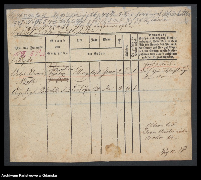 image.from.unit.number "Karty meldunkowe: Nortwich - Nyegaardt"