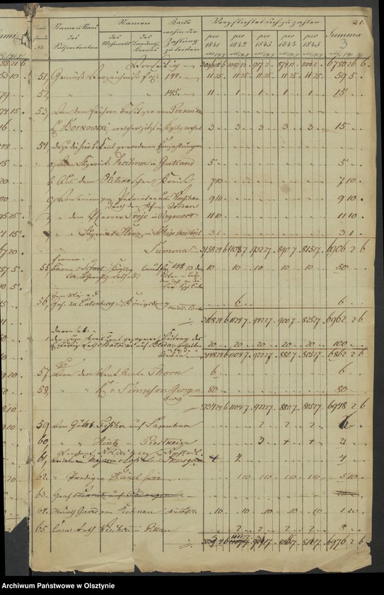 image.from.unit.number "Acta des engern Ausschußes für Errichtung eines Standbildes Sr. [Seiner] Majestät des Königes Friedrich Wilhelm des Dritten. Die Beitrags-Zeichungen der Einwohner der Stadt Koenigsberg und die auf die Stadt-Haupt-Kasse daselbst angewiesenen u. [und] extra"