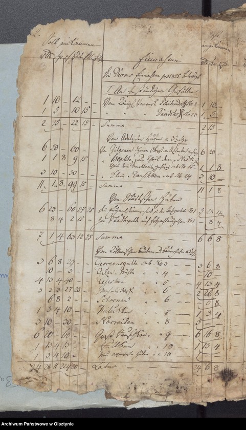 image.from.unit.number "Passenheimsche Stadt Kirchen Rechnung über Einnahme und Ausgabe"